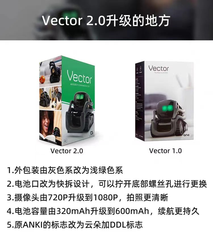 Vector2.0Smart Pet Robot Desktop AI Emotional Dialogue Children's Companion Electronic Toy In Stock