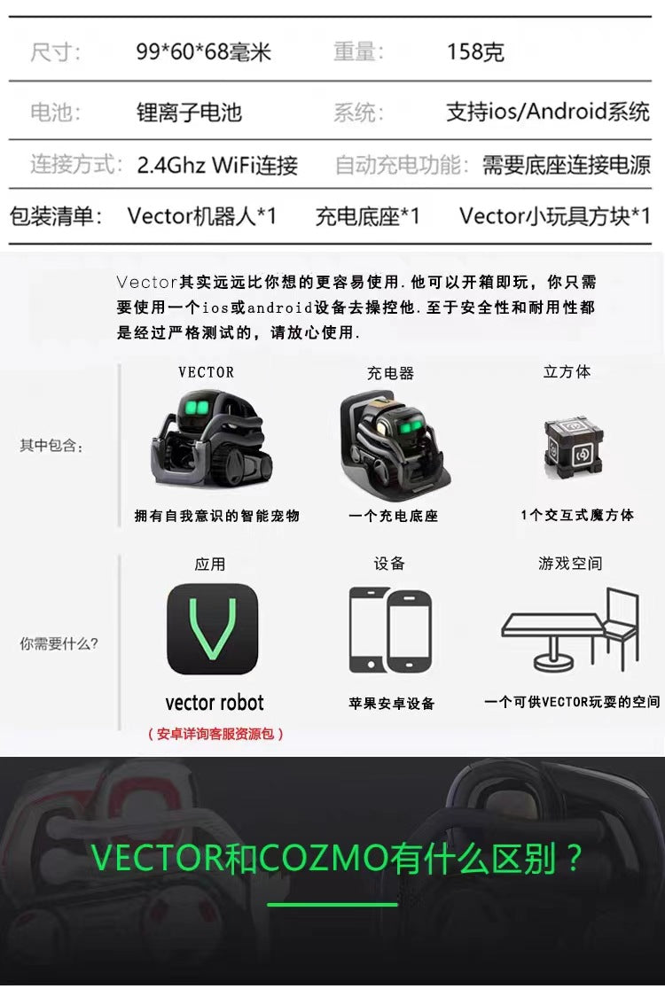 Vector2.0Smart Pet Robot Desktop AI Emotional Dialogue Children's Companion Electronic Toy In Stock