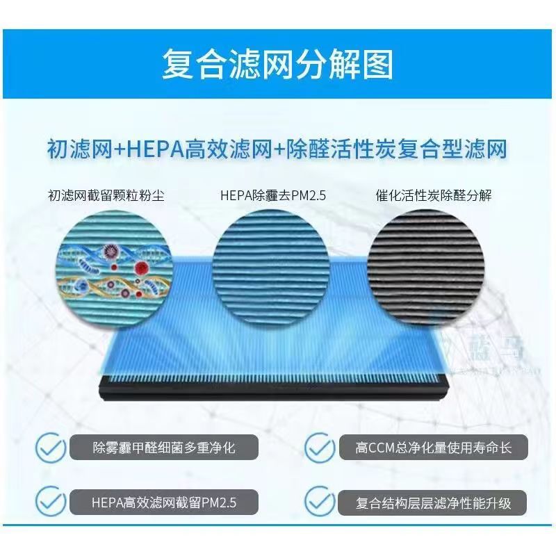 Air Purifier for Home Indoor Living Room Smoke Formaldehyde Odor Haze Removal pm2.5Negative Ion Air Freshener