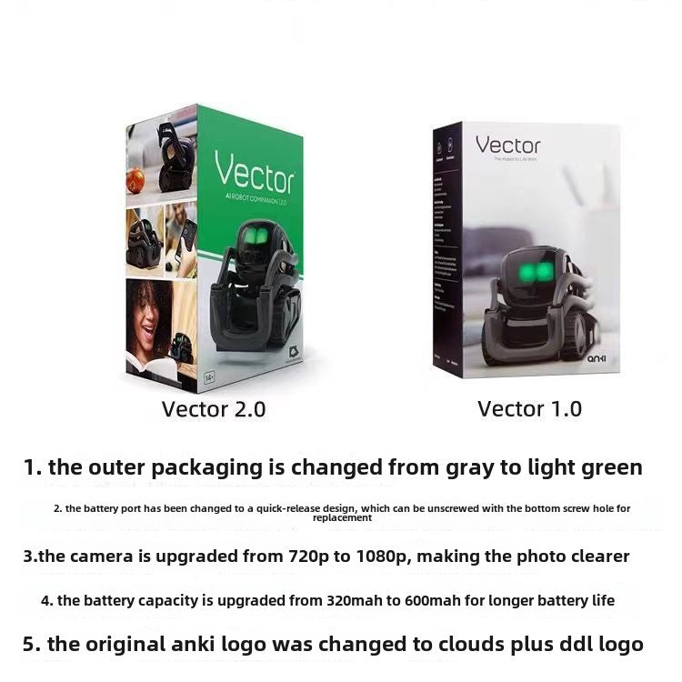 Vector2.0Smart Pet Robot Desktop AI Emotional Dialogue Children's Companion Electronic Toy In Stock